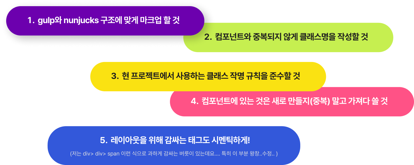 걸프 규칙 리스트